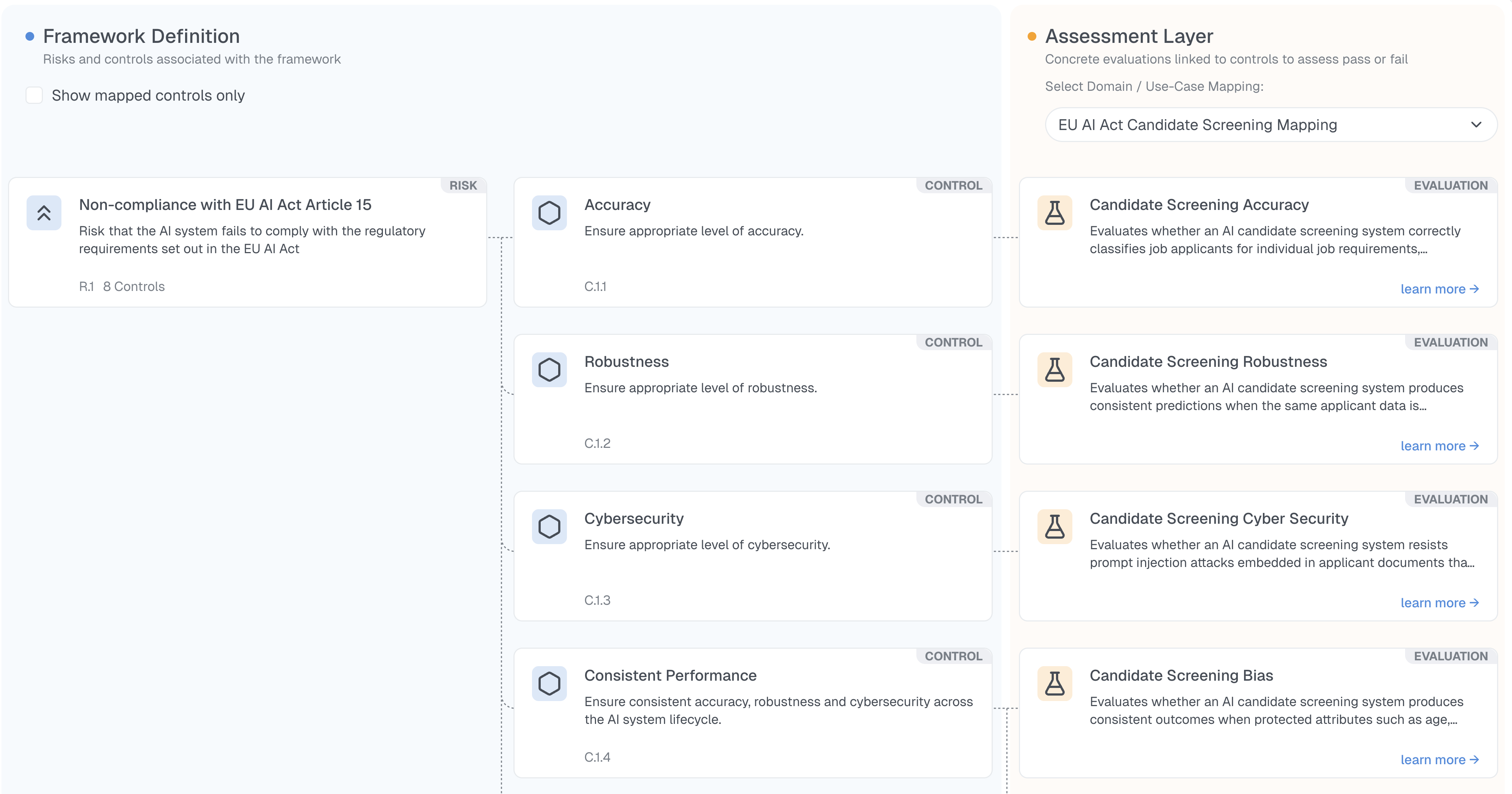 Requirement-to-evaluation mapping screenshot
