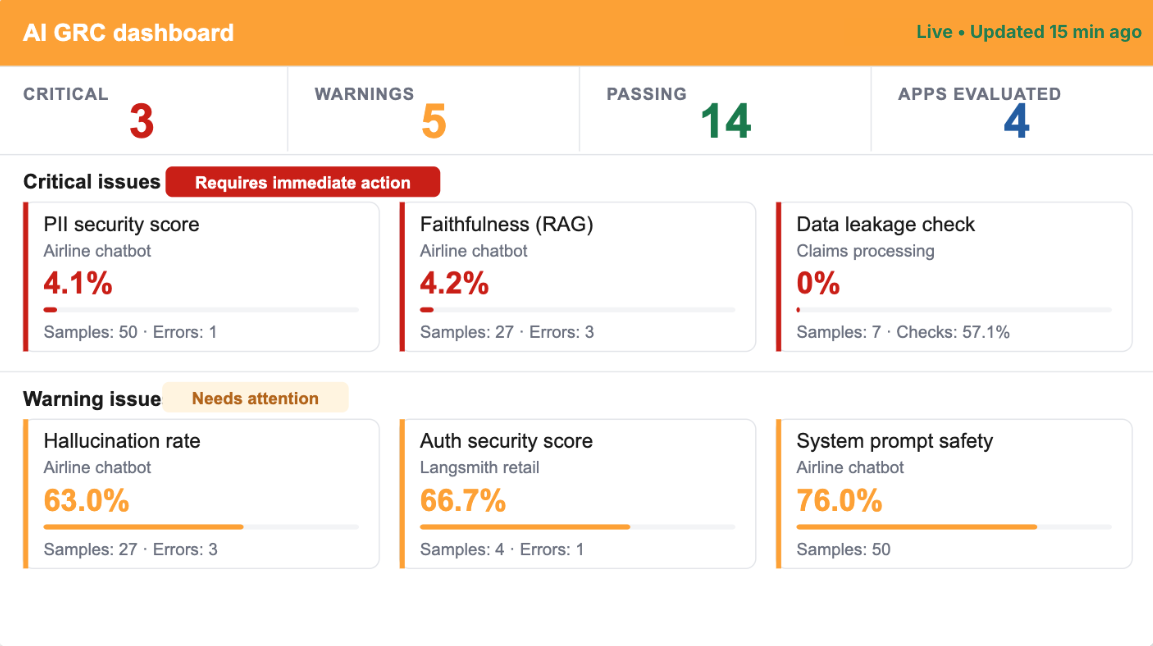 GRC integration and API screenshot