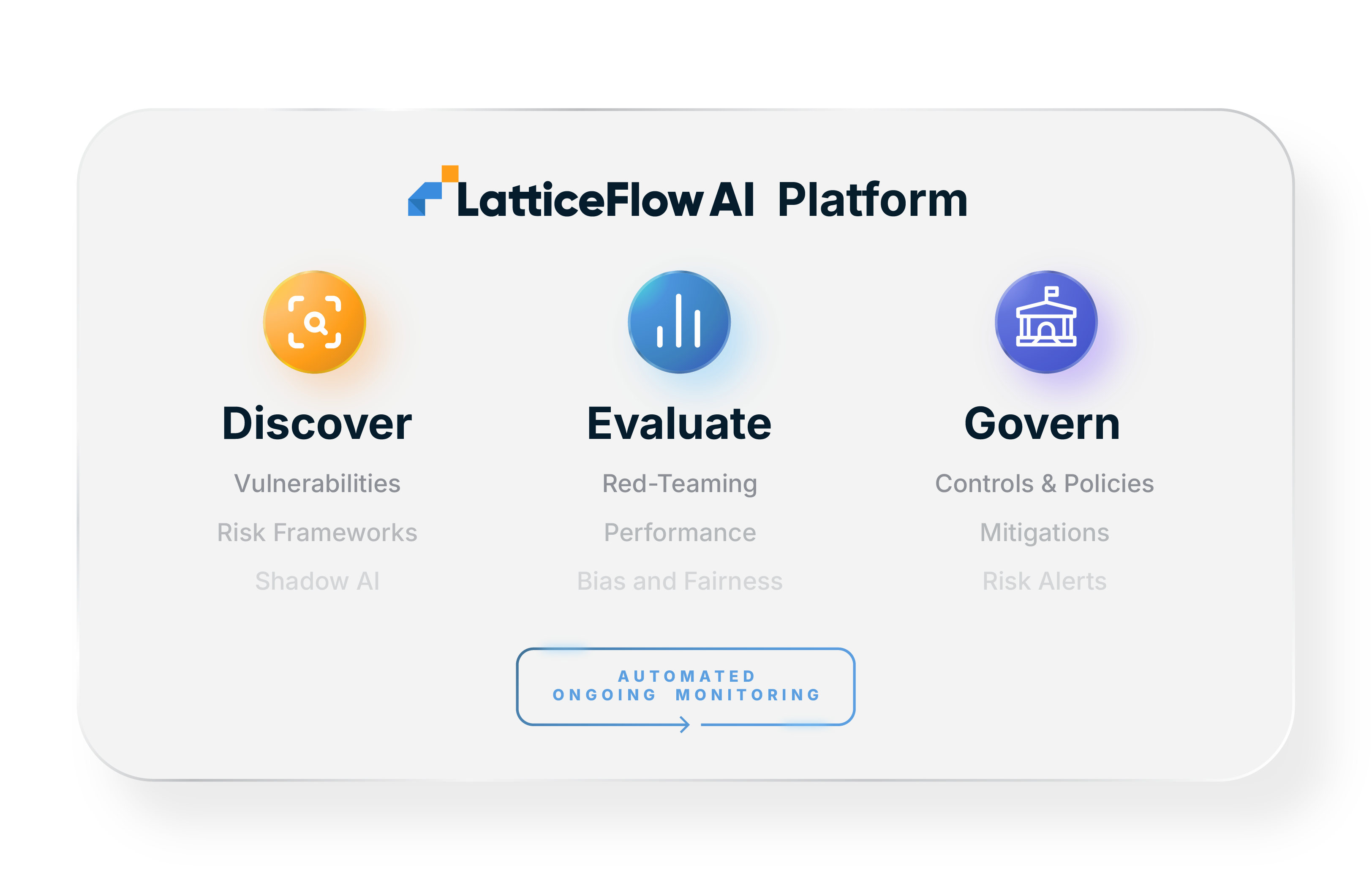 hero section - LF AI